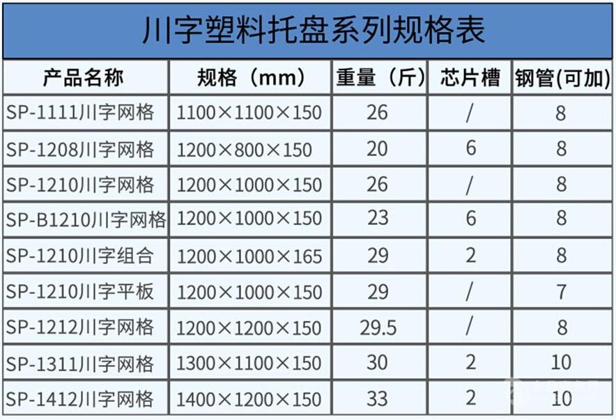 �����бP(p��n)Ҏ(gu��)��