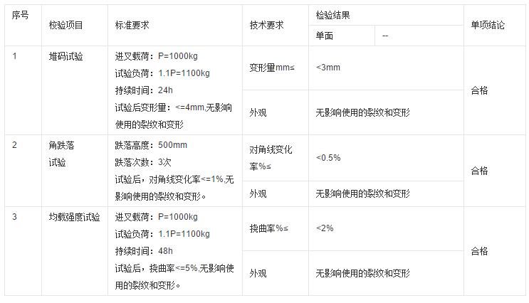 �����бP(p��n)�z�y(c��)��(n��i)��