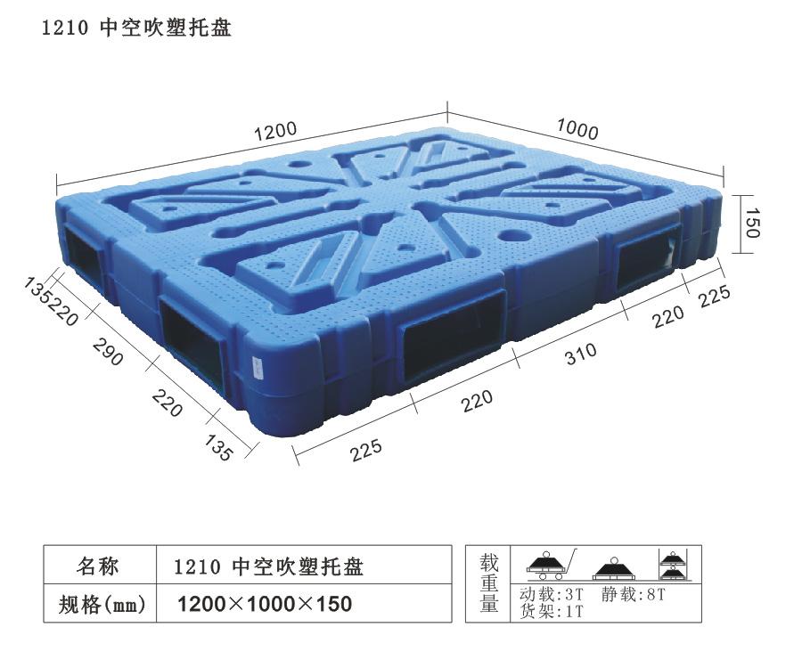 �����бP(p��n)